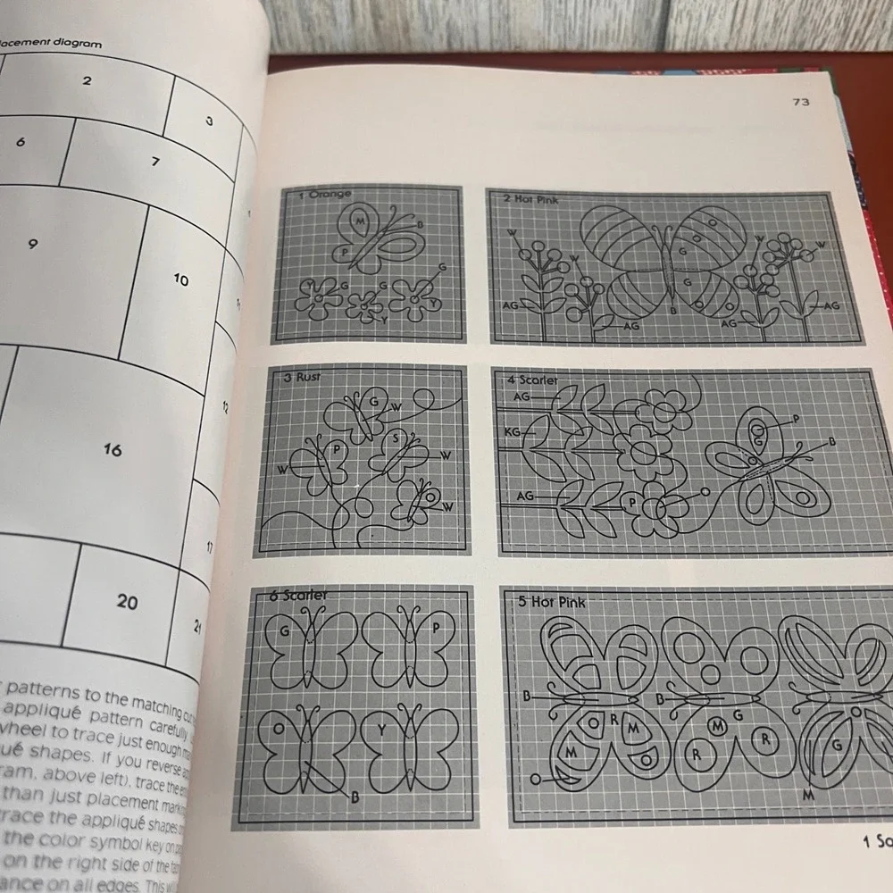 Better Homes and Gardens Patchwork & Quilting Book 1986 Vintage Hardcover 013959